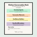 Image showing the 4 categories of Kitchen conversation card set